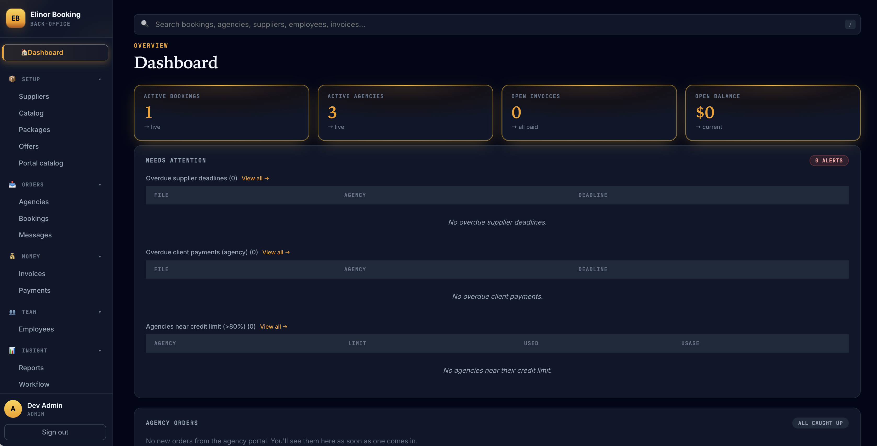 Elinor Booking back-office dashboard