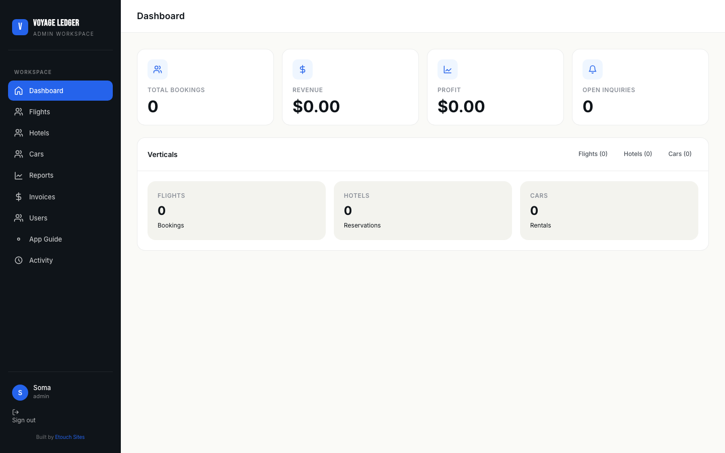 Voyage Ledger admin dashboard